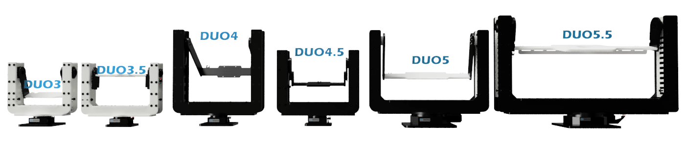 DUO positioners from mmWaveTest