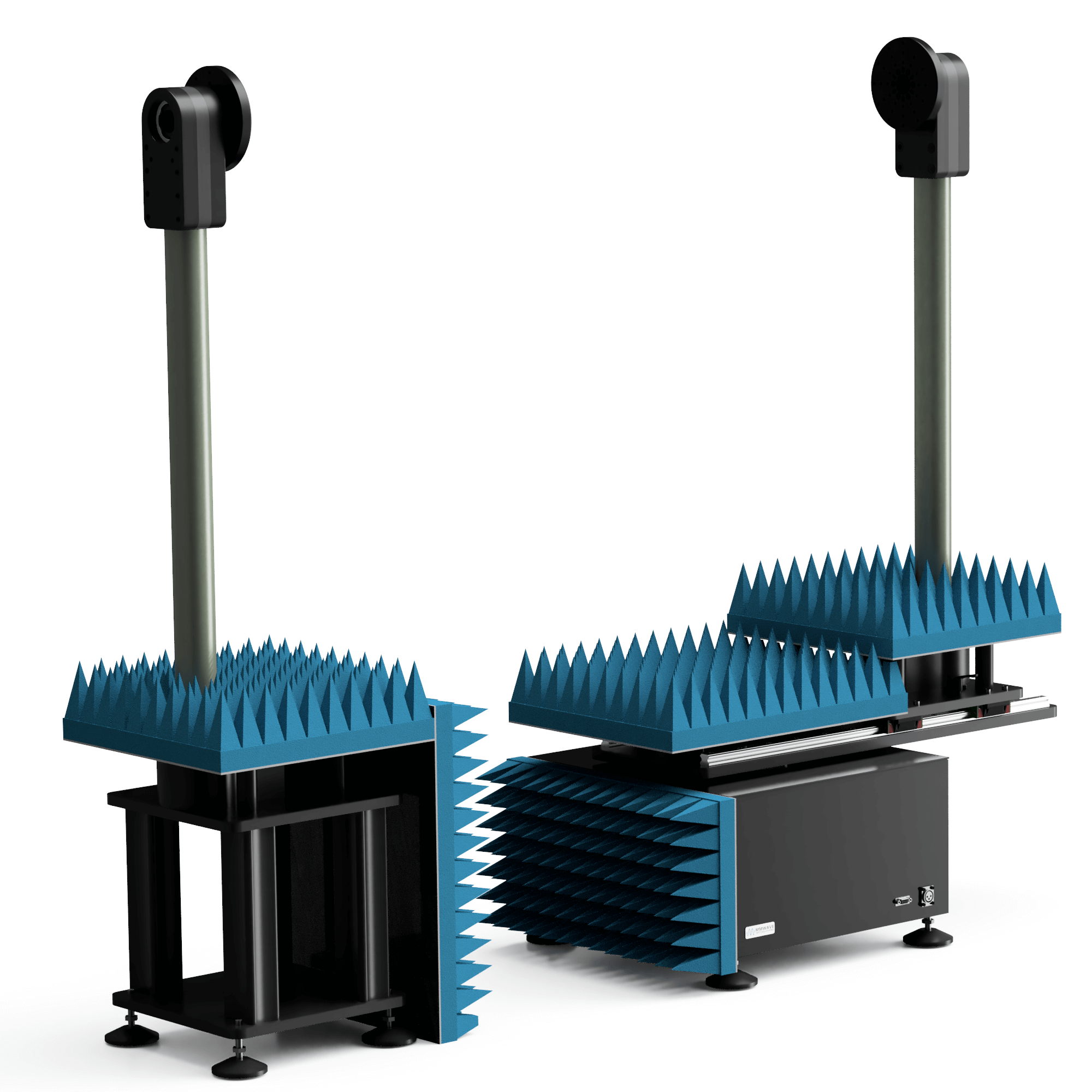 DUO positioners from mmWaveTest